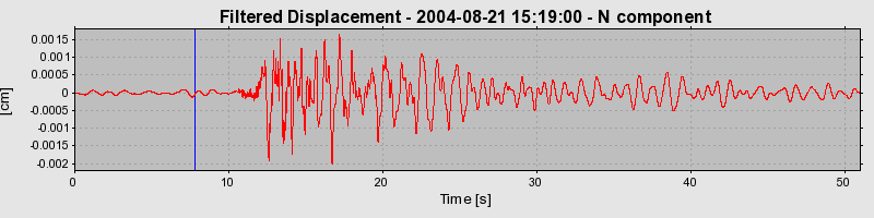 Plot-20160717-21858-1uayfe1-0