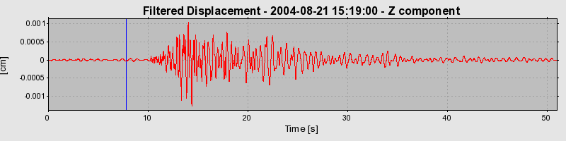 Plot-20160717-21858-f1wrwb-0