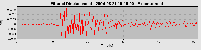 Plot-20160717-21858-gix9q4-0