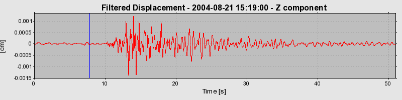 Plot-20160717-21858-18j5j40-0