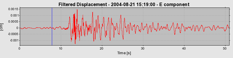 Plot-20160717-21858-1sdydeb-0