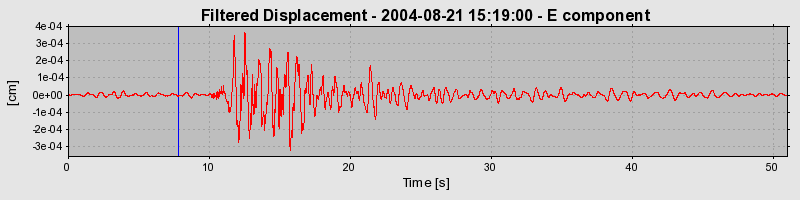 Plot-20160717-21858-qgjl16-0