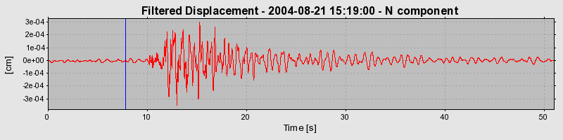 Plot-20160717-21858-1uif0s2-0