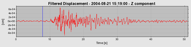 Plot-20160717-21858-1xemqp1-0