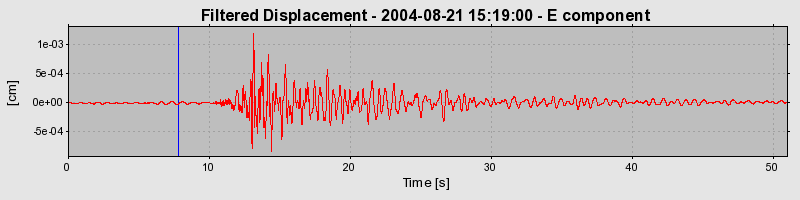 Plot-20160717-21858-1fdlo92-0