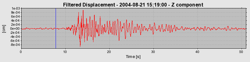 Plot-20160717-21858-1hjj7hp-0