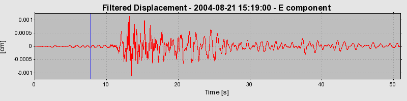 Plot-20160717-21858-1kiihmc-0