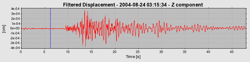 Plot-20160717-21858-1074buu-0