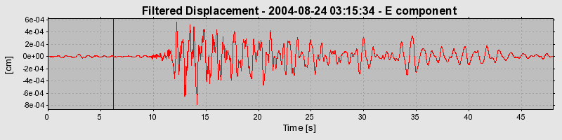 Plot-20160717-21858-1qu5oif-0