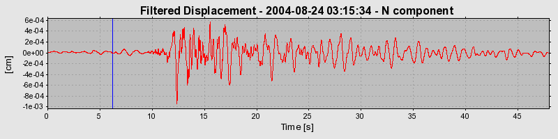 Plot-20160717-21858-wi183u-0