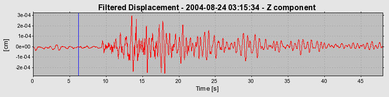 Plot-20160717-21858-k26ept-0