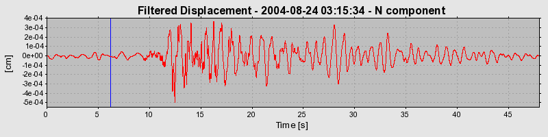 Plot-20160717-21858-1ng7nbw-0