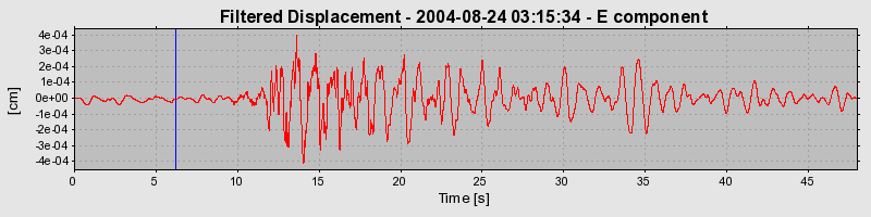 Plot-20160717-21858-gro77i-0