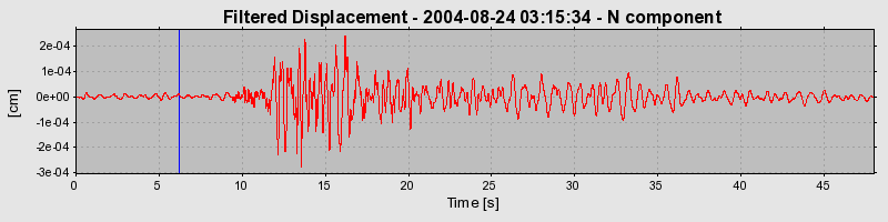 Plot-20160717-21858-j4bfp3-0