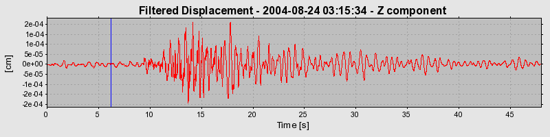 Plot-20160717-21858-6jomd4-0