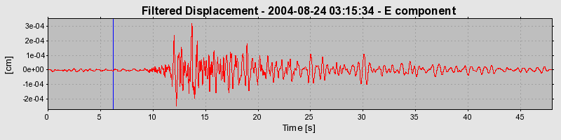 Plot-20160717-21858-167ww1y-0