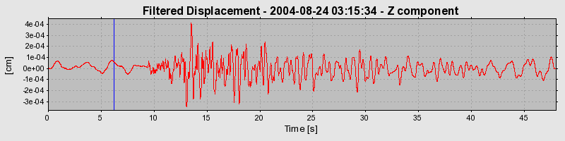 Plot-20160717-21858-l2foq6-0