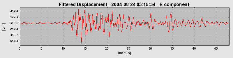 Plot-20160717-21858-fg6qaz-0