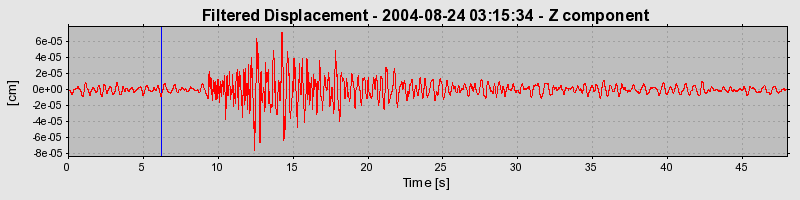 Plot-20160717-21858-a2l55b-0