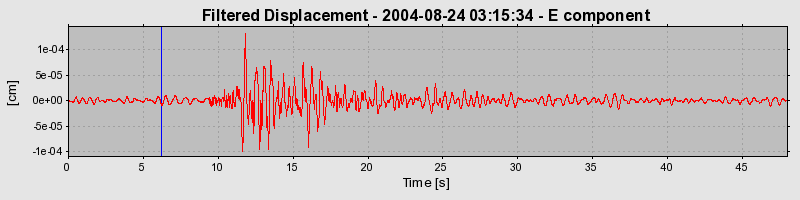 Plot-20160717-21858-z75loz-0