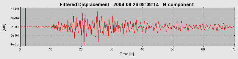 Plot-20160717-21858-162n9xo-0