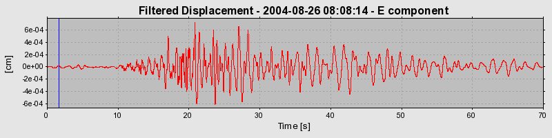 Plot-20160717-21858-9z359g-0