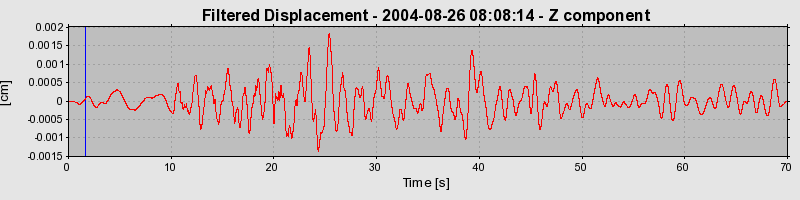 Plot-20160717-21858-1l8m6d7-0