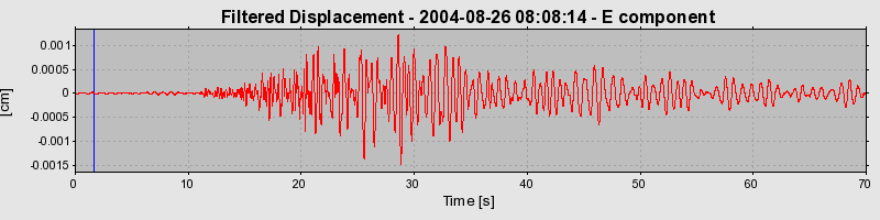 Plot-20160717-21858-pqryci-0