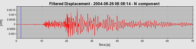 Plot-20160717-21858-7kvnwv-0