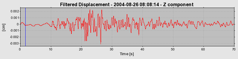 Plot-20160717-21858-si6e43-0