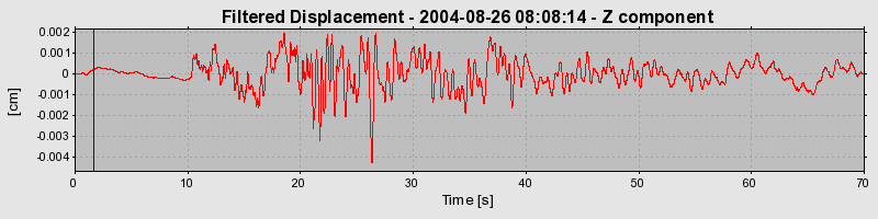 Plot-20160717-21858-1mb8qng-0