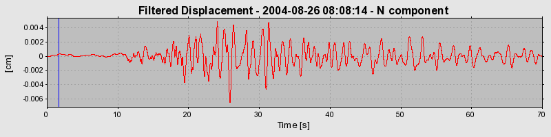 Plot-20160717-21858-6nbqw-0