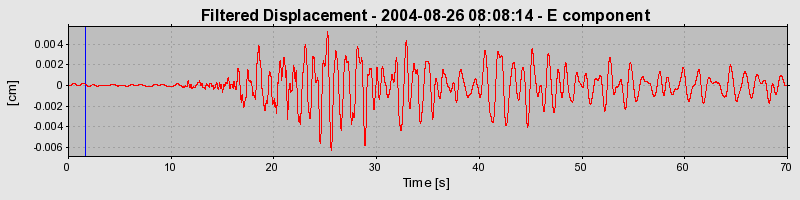 Plot-20160717-21858-13mc7kf-0