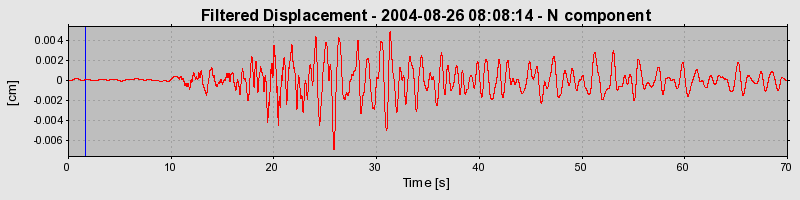 Plot-20160717-21858-1senulu-0