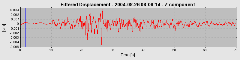 Plot-20160717-21858-1l71hyt-0