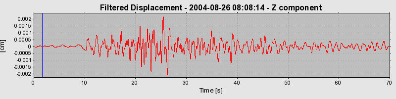 Plot-20160717-21858-wvnc0m-0
