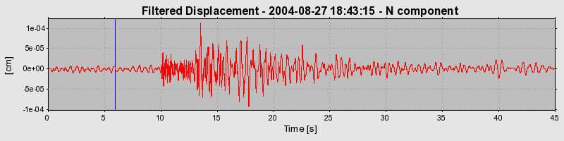 Plot-20160717-21858-44bj2t-0