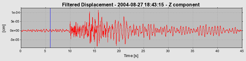 Plot-20160717-21858-5r9do6-0