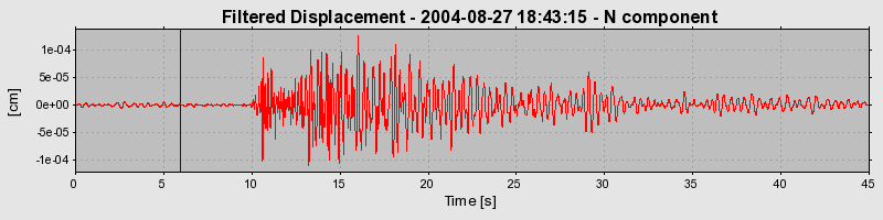 Plot-20160717-21858-b5gf56-0