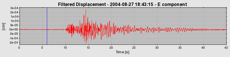 Plot-20160717-21858-1ya8n5j-0