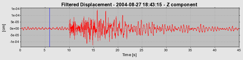 Plot-20160717-21858-1v79bv9-0