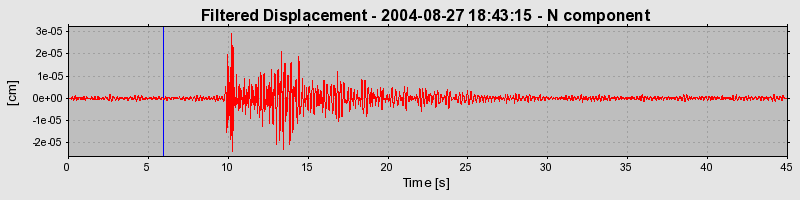 Plot-20160717-21858-1n8luuw-0