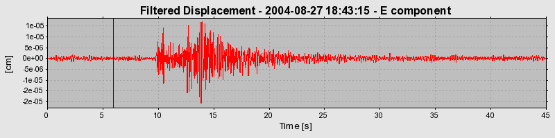 Plot-20160717-21858-1o3sy86-0