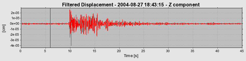 Plot-20160717-21858-1l1mxsc-0