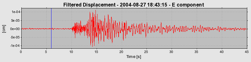 Plot-20160717-21858-iss3th-0