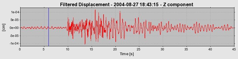 Plot-20160717-21858-1itpkeb-0