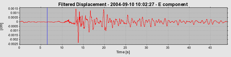 Plot-20160717-21858-xygupv-0