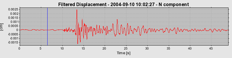 Plot-20160717-21858-t1p8xw-0