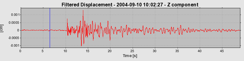 Plot-20160717-21858-47n6ph-0