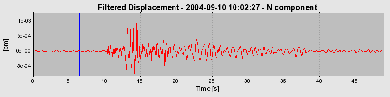 Plot-20160717-21858-pfse9a-0